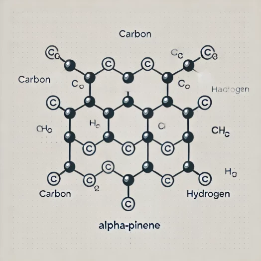 Alpha-Pinene molecule